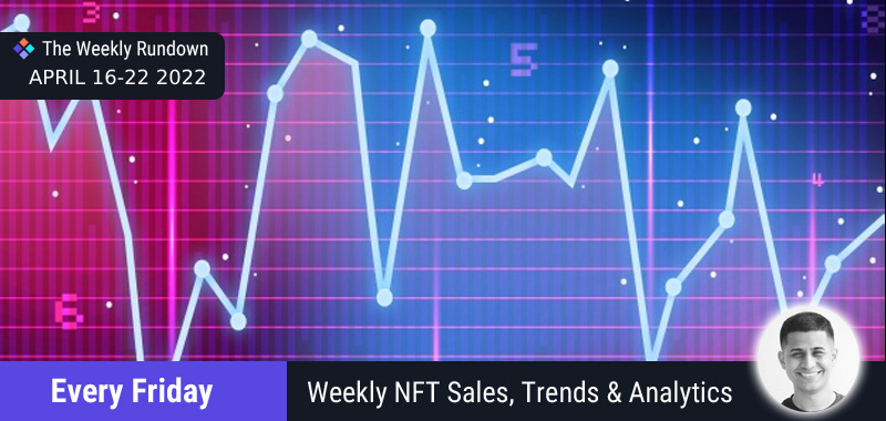 The Weekly Rundown – NFT Sales April 16-22 2022