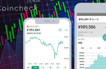 Coincheck- The Startup-Oriented Crypto and NFT Platform