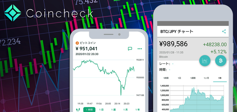 Coincheck- The Startup-Oriented Crypto and NFT Platform