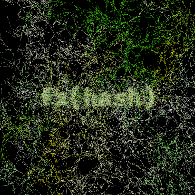 fx(hash)